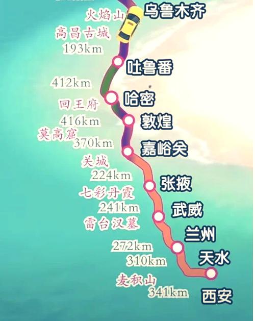 乌鲁木齐网络：从高铁站到牧民家，这张网怎么越织越“神”了？