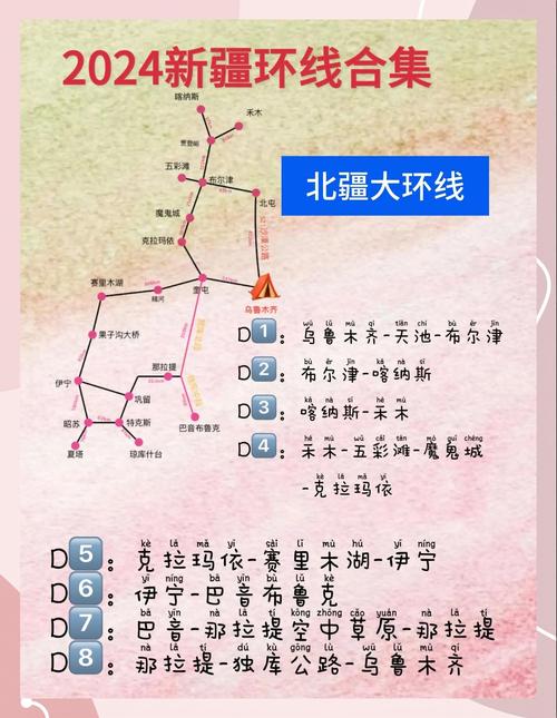 新疆旅行必知路线攻略姐妹们快收藏