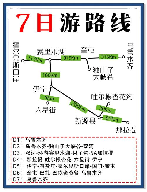 新疆旅游攻略20条路线全解析 嘿大家好