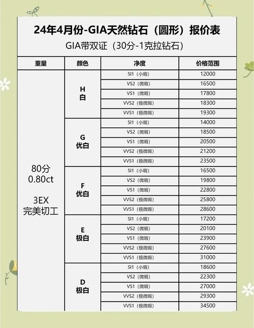 刷钻卡盟深度测评：三大雷区+避坑攻略+省钱替代方案附真实踩坑经历