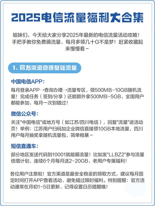 中国电信app每月登录查询办理流量专区领500mb10gb随机流量