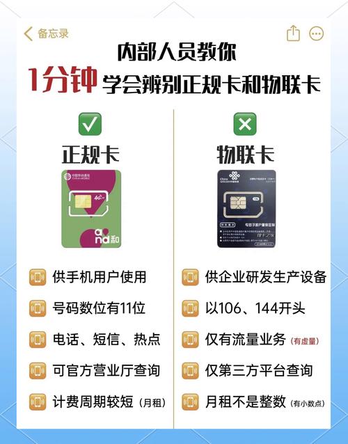 2024年了居然还有人分不清物联卡和正规流量卡的区别