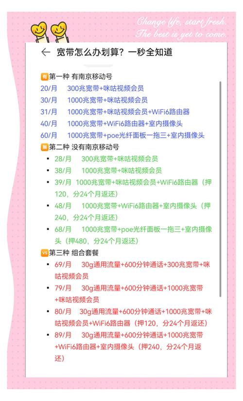 别担心我来给你们分享一些宽带办理的小窍门保证你们不踩坑