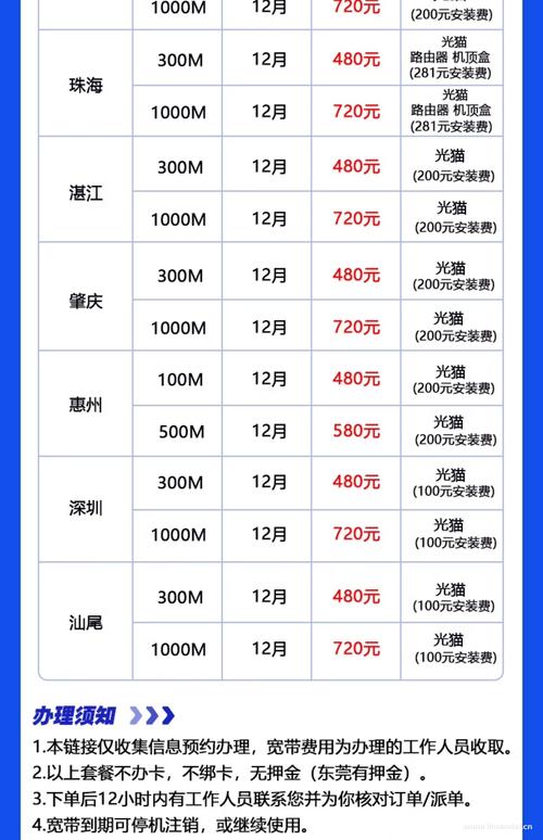 移动宽带办理  2025年中国移动宽带套餐价格资费大全