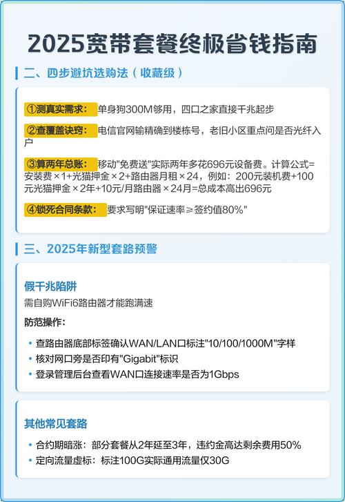 大连电信宽带办理全攻略：测避坑指南+2025最新套餐对比附真实省钱案例