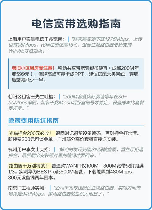 电信宽带选购指南手把手教你避坑省钱 单宽带vs融合套餐怎么