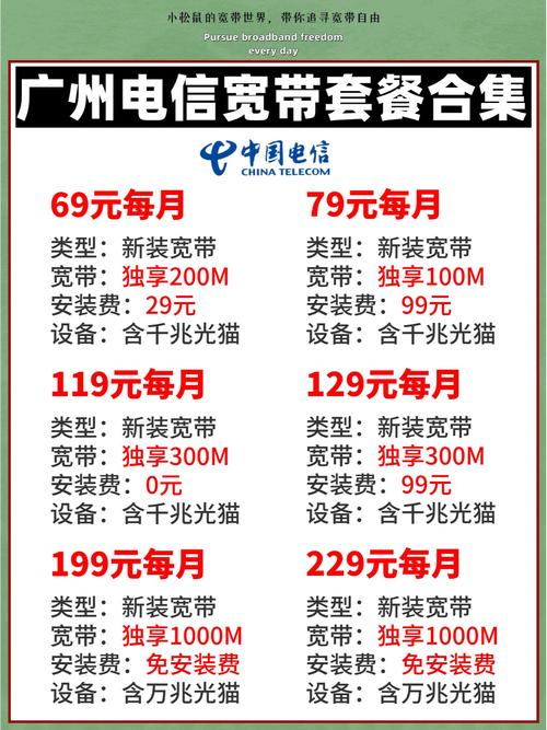 广州电信宽带套餐汇总省心省钱选我