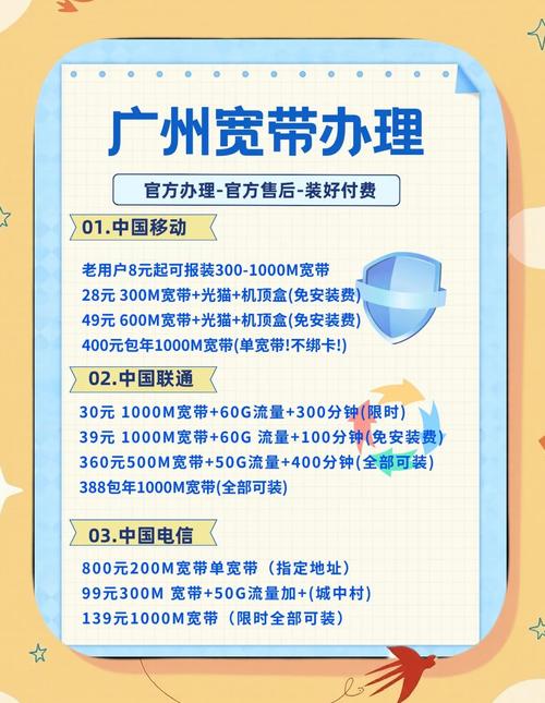 广州宽带避坑指南速度与省钱的双赢