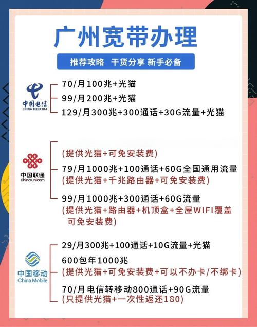 广州宽带避坑指南省钱又稳定