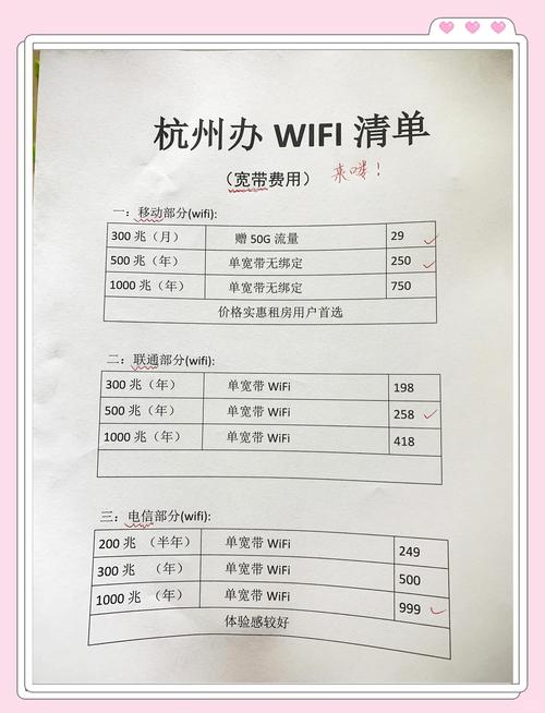杭州宽带费用对比哪家最划算