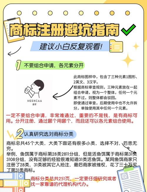 商标注册避坑指南这些坑你一定要避开