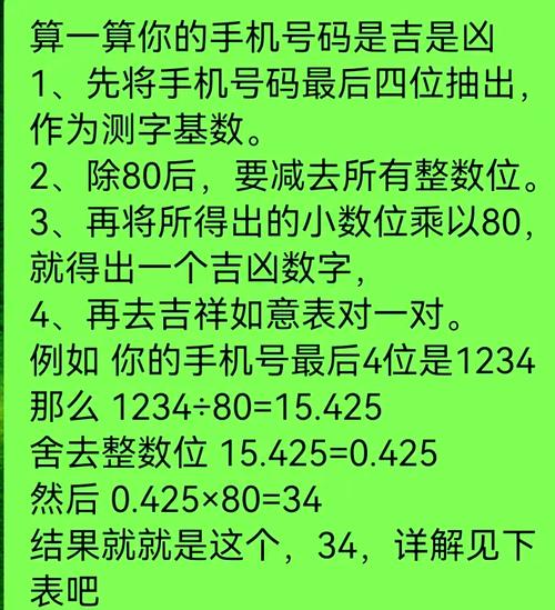 手机号码吉凶预测简单几步搞定