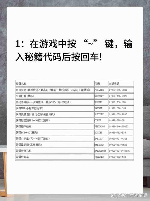 2在游戏中拨打电话号码输入秘籍电话号码就可以了