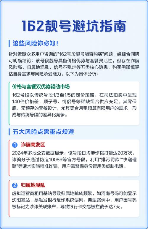 162靓号避坑指南这些风险你必知