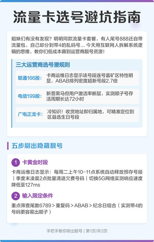流量卡选号避坑指南手把手教你刷出靓号