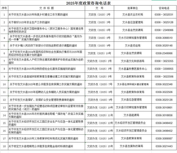 查询电话费全攻略：2025测9种实用方法+避坑指南