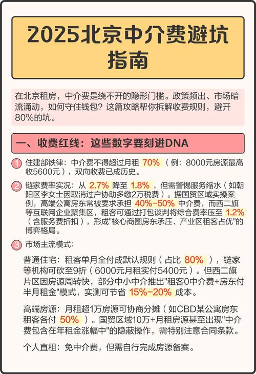 2025北京中介费避坑指南
