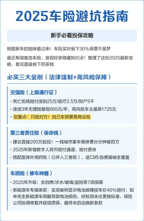 2025车险避坑指南新手必看投保攻略
