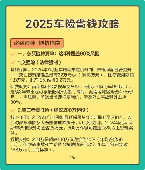 2025车险省钱攻略必买险种 避坑指南