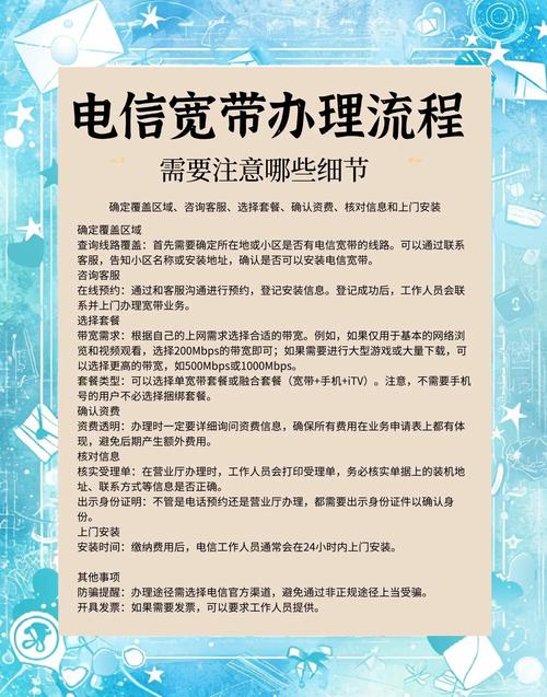 电信宽带办理全流程指南轻松搞定宽带安装