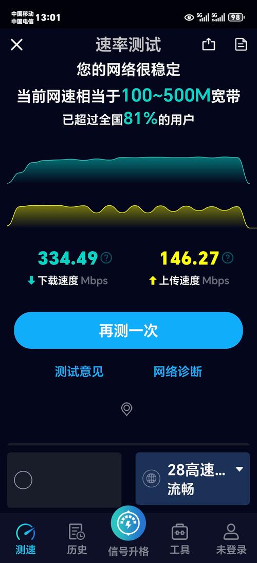 万达广场号门口测速n78上行优势明显