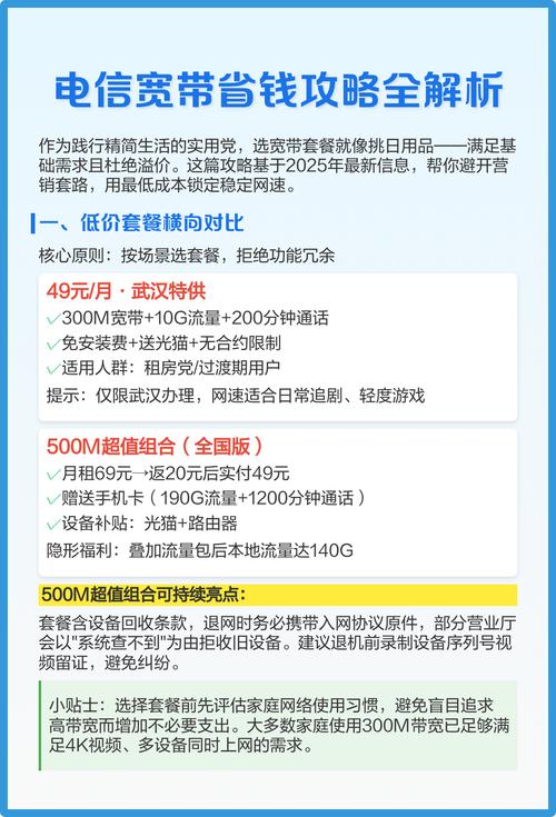 电信宽带省钱攻略全解析
