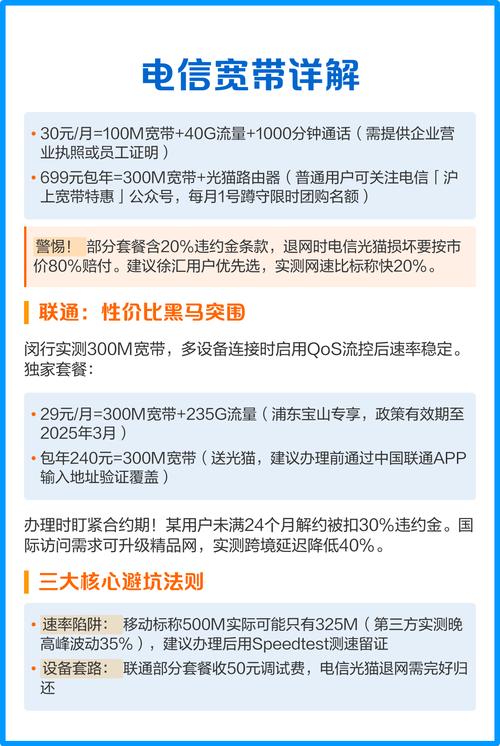 2025上海宽带选哪家三网实测避坑指南