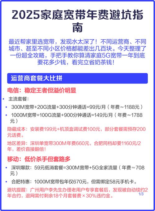 2025家庭宽带年费避坑指南  运营商套餐对比 1 电信主打稳定性但溢价