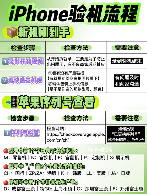 移动iPhone5合约机到底怎么申请？这篇攻略把坑都给你标好了