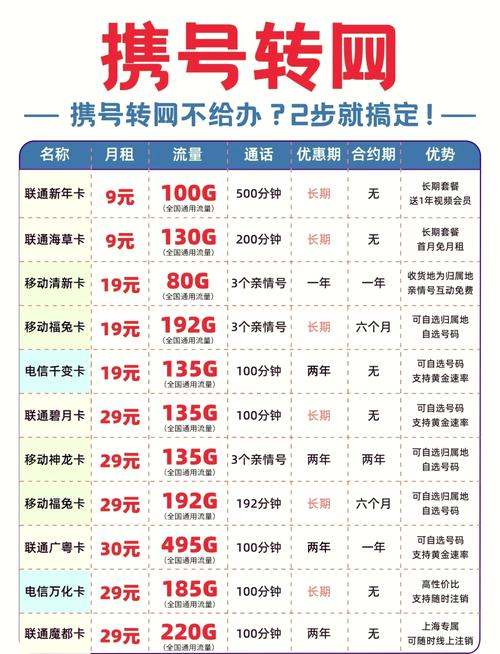 9 5合约机轻松解除法