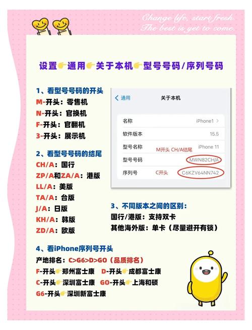 二手苹果手机验机指南避坑必看