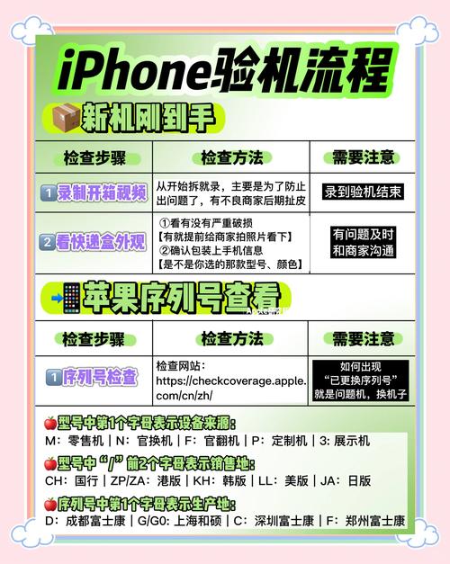iphone验机步骤详细指南