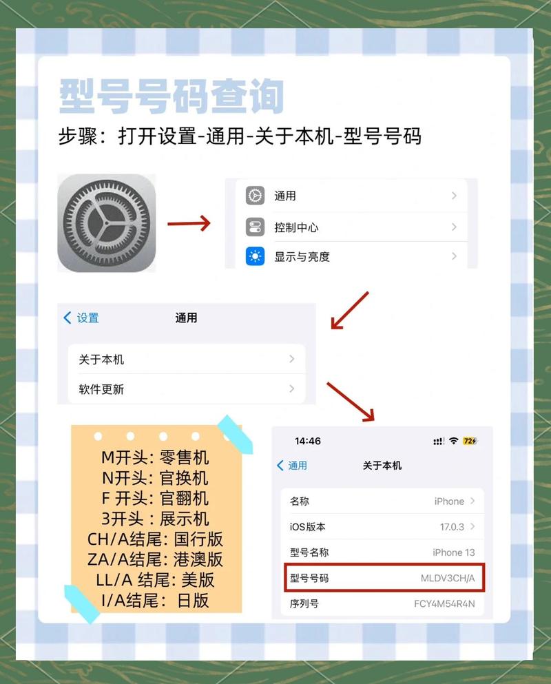 二手iphone验机教程6步搞定