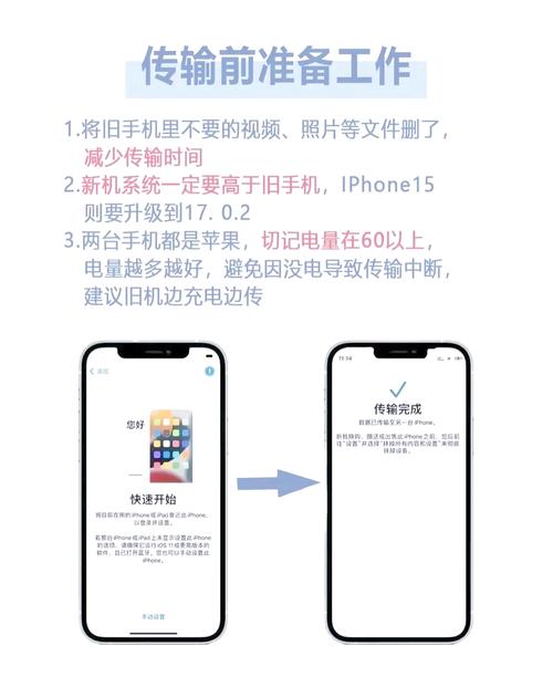 iphone数据迁移指南新手必看