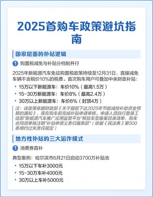 2025首购车政策避坑指南 国家层面的补贴逻辑 2025年新能源汽车免征