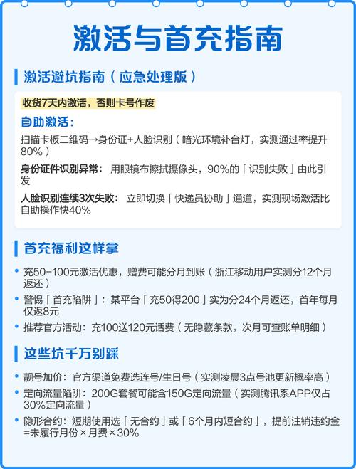 省时省力避坑指南 2025年移动在线办卡全攻略精简版  办理渠道优选