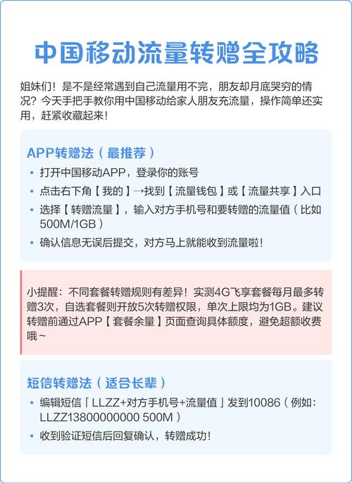 移动 定向流转赠全解析：规则、特点