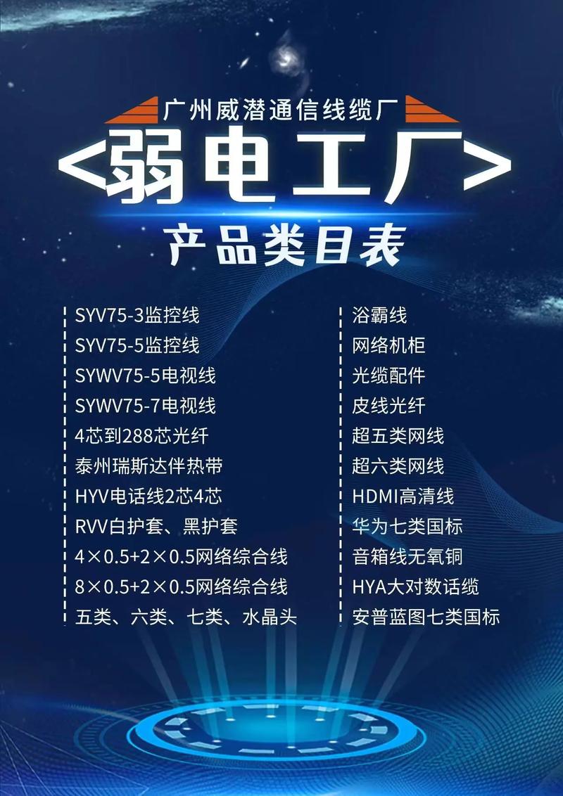 网线多少钱？2025年最新价格指南+避坑攻略：从奶茶钱到万元级，一篇说透怎么选