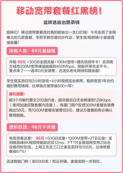 移动宽带套餐红黑榜这样选省出奶茶钱