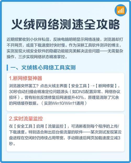 火绒网络测速全攻略断网修复 网速优化