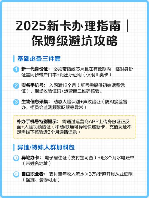 网上办理手机号：2025保姆级攻略+测避坑指南