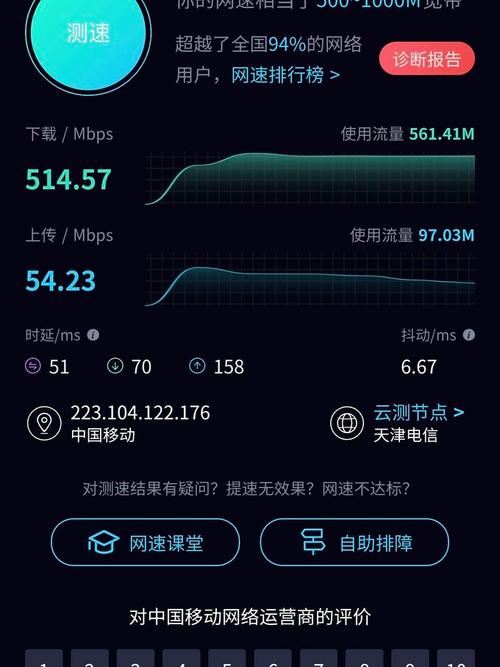 移动山竹卡光速畅享生活