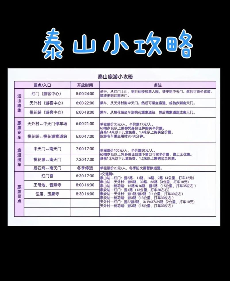 泰山营业时间小攻略泰山 泰山 泰山会制服每一个嘴硬的人