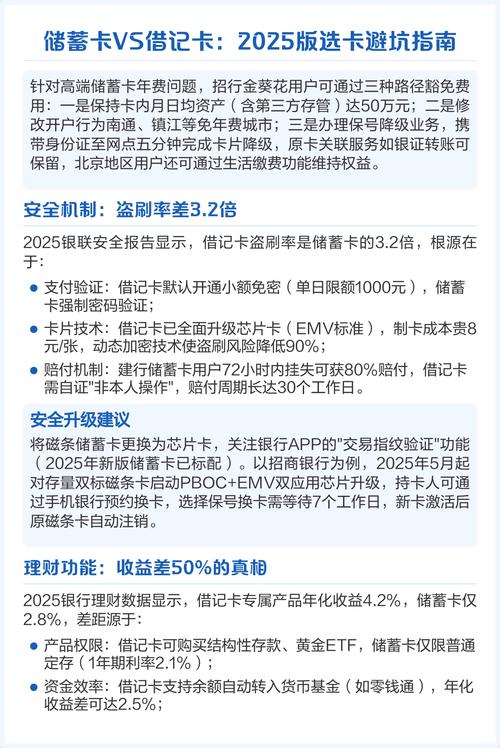 储蓄卡vs借记卡2025版选卡避坑指南
