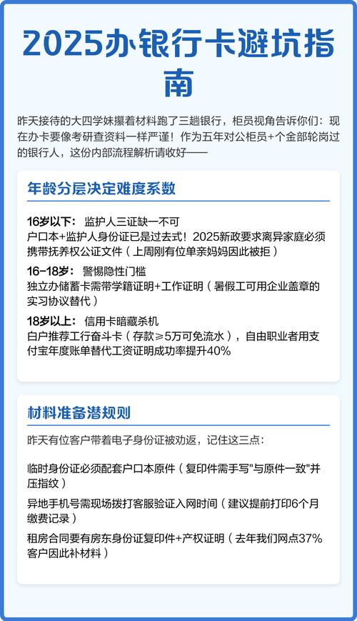 2025办银行卡避坑指南