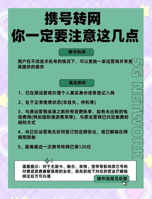 携号转网联通套餐推荐：解锁更优体验的实用指南