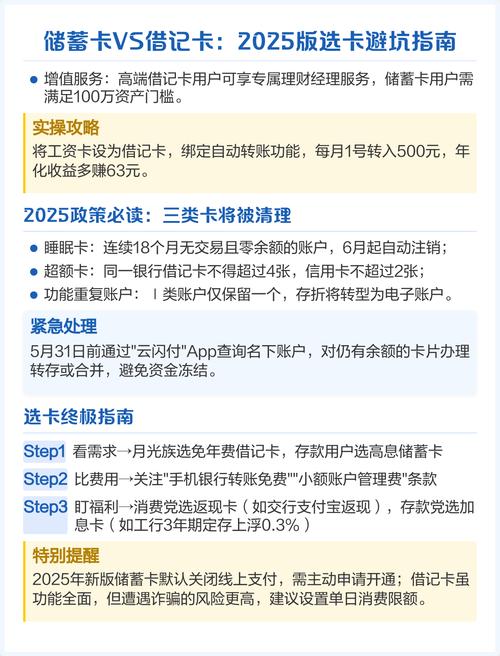 储蓄卡vs借记卡2025版选卡避坑指南