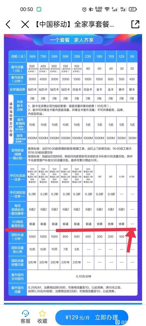 我就把联通卡携号转移动了
