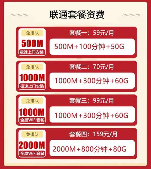 佛山联通宽带套餐价格与办理安装方式
