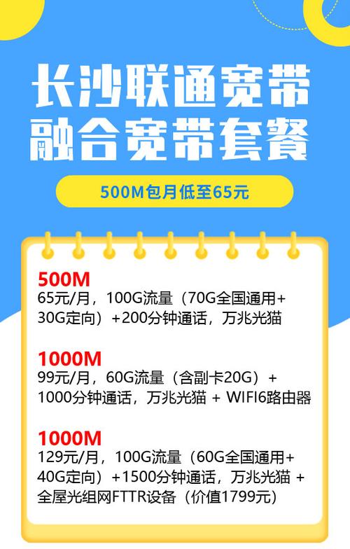 2025长沙联通宽带套餐价格表营业厅办理报装安装